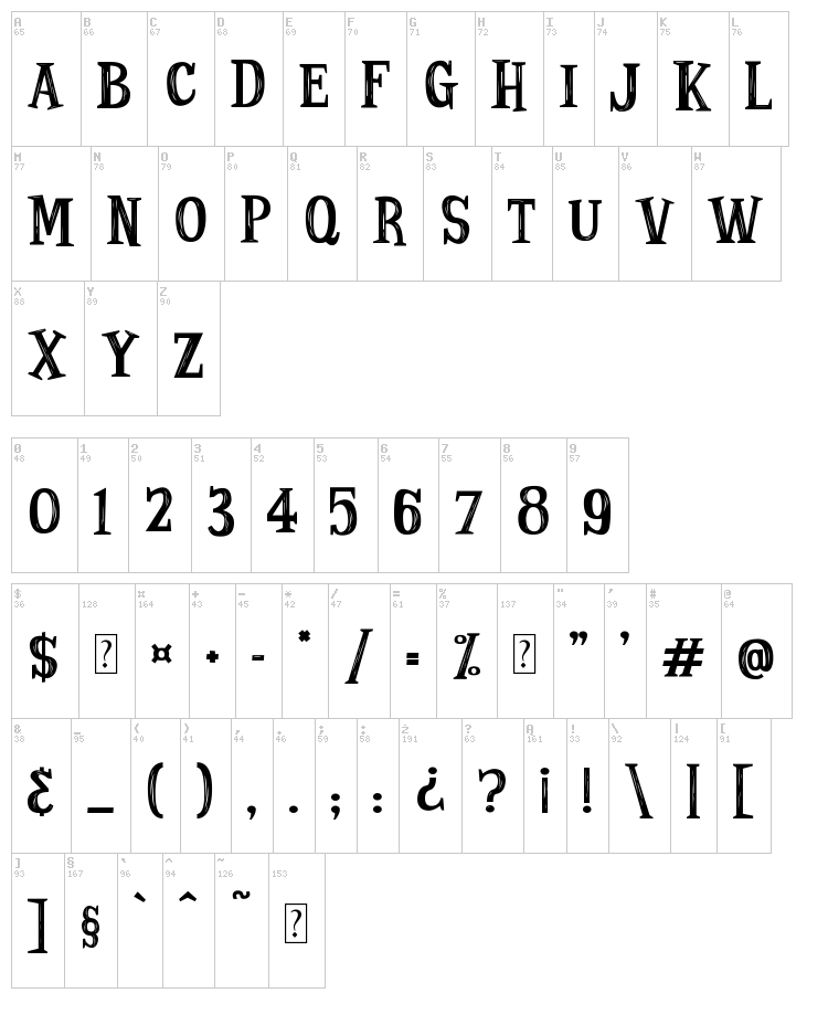 Strange Tales font map